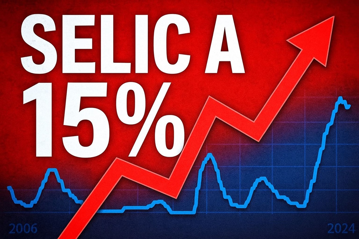 SELIC
