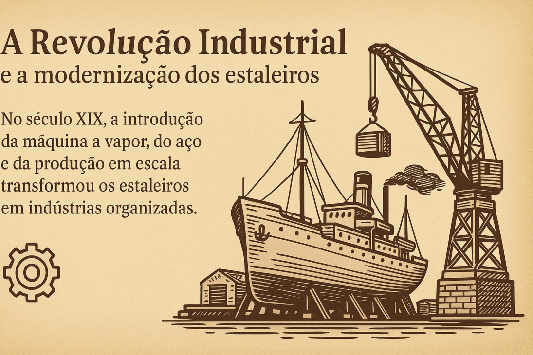 Infográfico vintage ilustrando um navio a vapor sendo construído em um estaleiro com guindaste industrial, representando as mudanças na construção naval durante o século XIX.