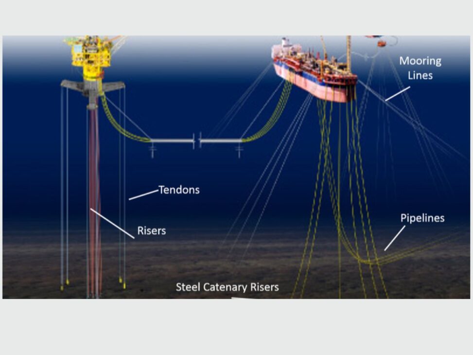A bóia de ancoragem que Pesa 5.000 toneladas: A torre que permite a um FPSO girar 360 Graus para se alinhar com o vento e as ondas sem romper os dutos