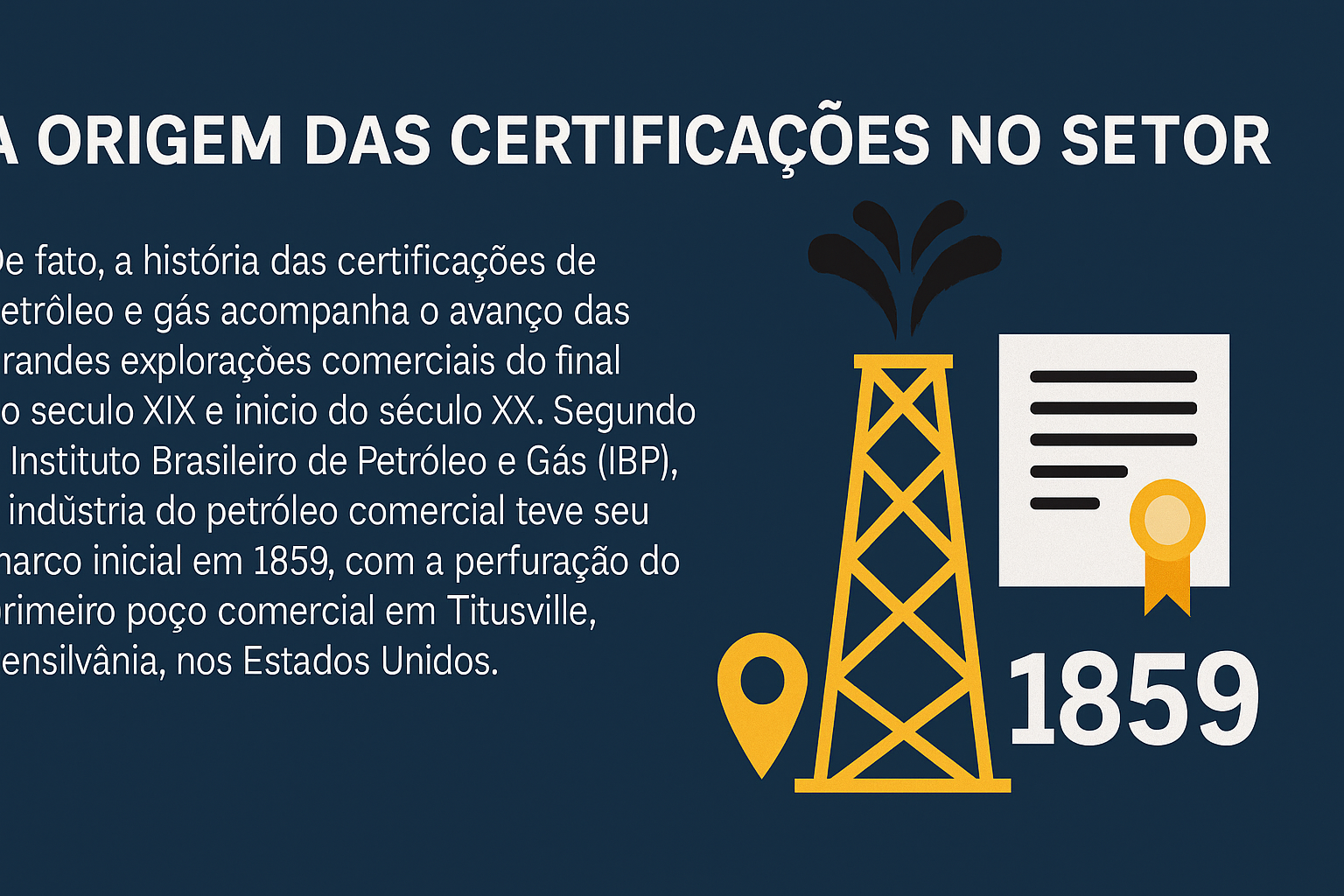 Infográfico horizontal ilustrando a origem das certificações no setor de petróleo e gás, com uma torre de perfuração, certificado, marcador de localização e o ano 1859.