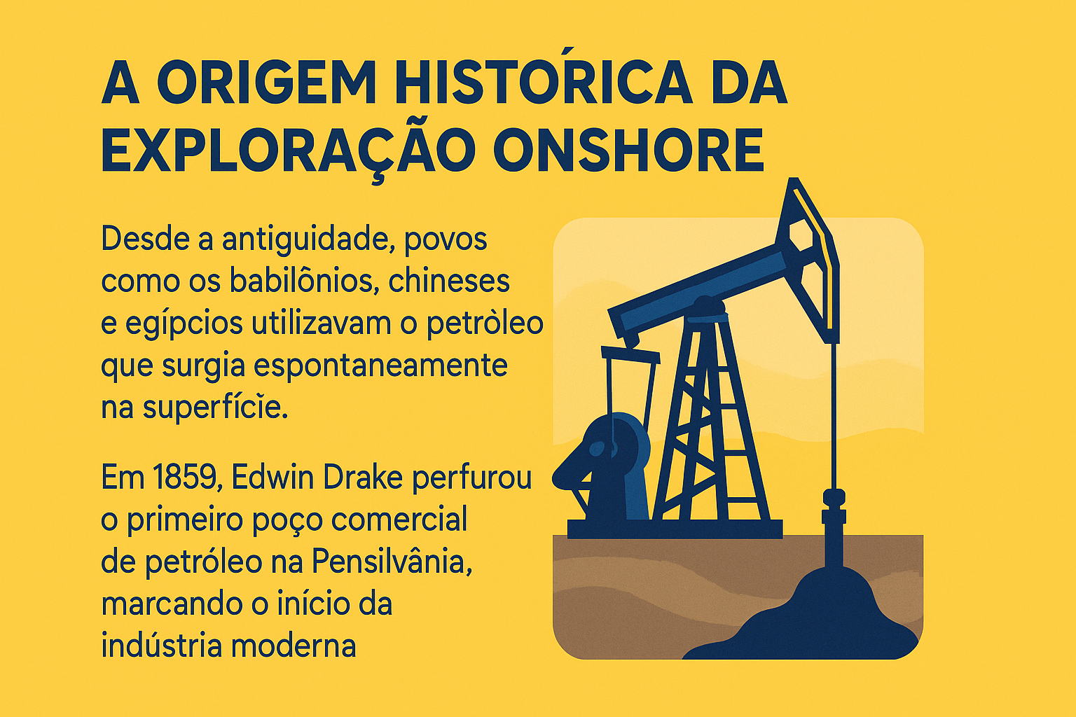 Infográfico sobre a origem histórica da exploração onshore, com texto descritivo e ilustração de bomba de petróleo operando em terra.