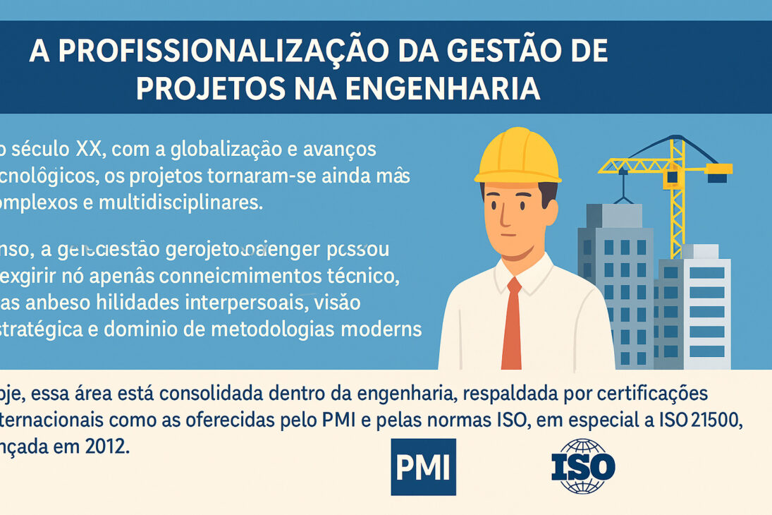 Infográfico ilustrando a profissionalização da gestão de projetos na engenharia, com engenheiro de capacete, prédios ao fundo e logos do PMI e ISO.