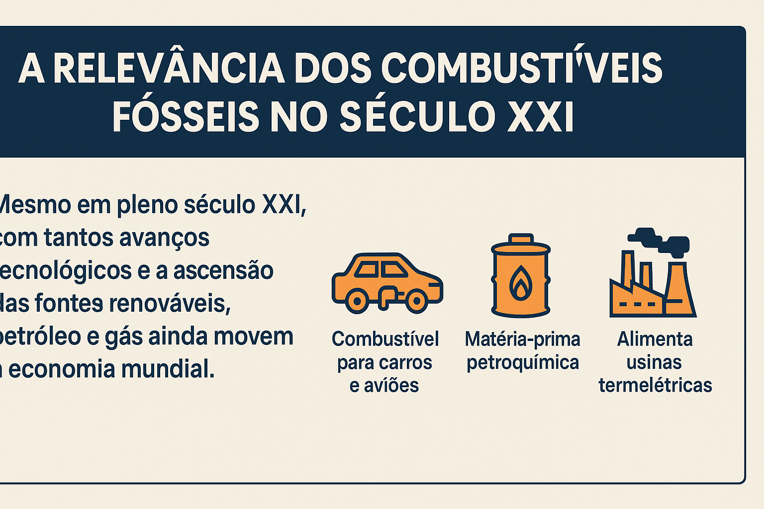 Infográfico ilustrando a relevância dos combustíveis fósseis no século XXI, com ícones representando carro, barril de petróleo e usina termelétrica.