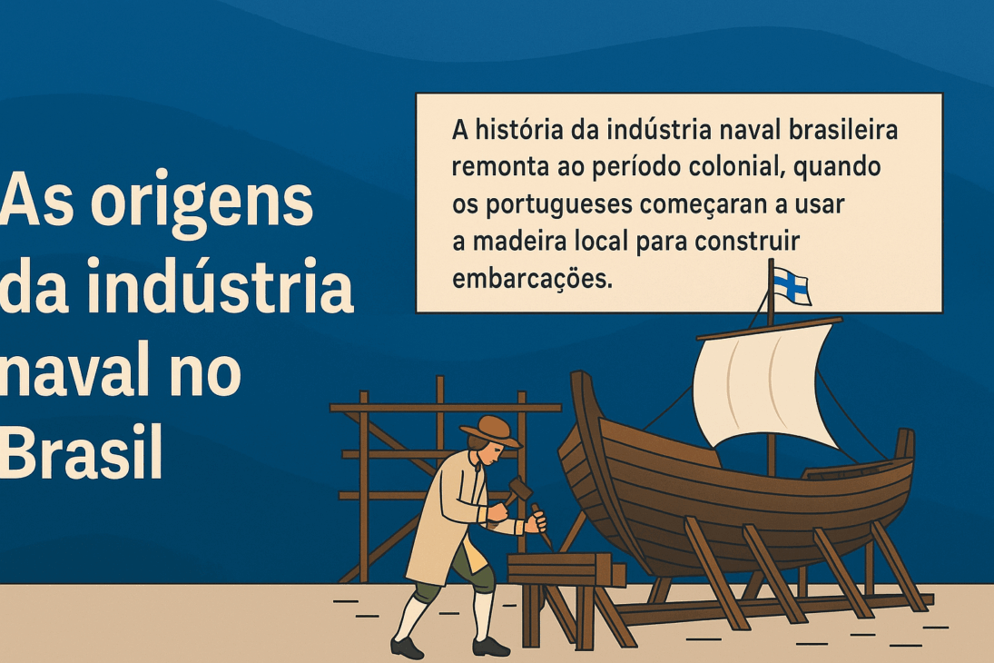 Infográfico de um estaleiro colonial com um trabalhador construindo uma embarcação de madeira, representando as origens da indústria naval no Brasil.