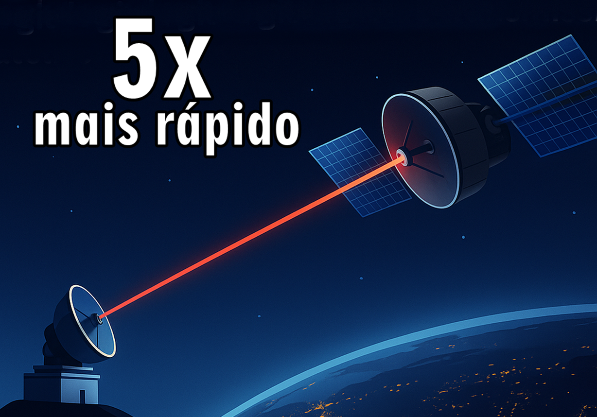 satélite
