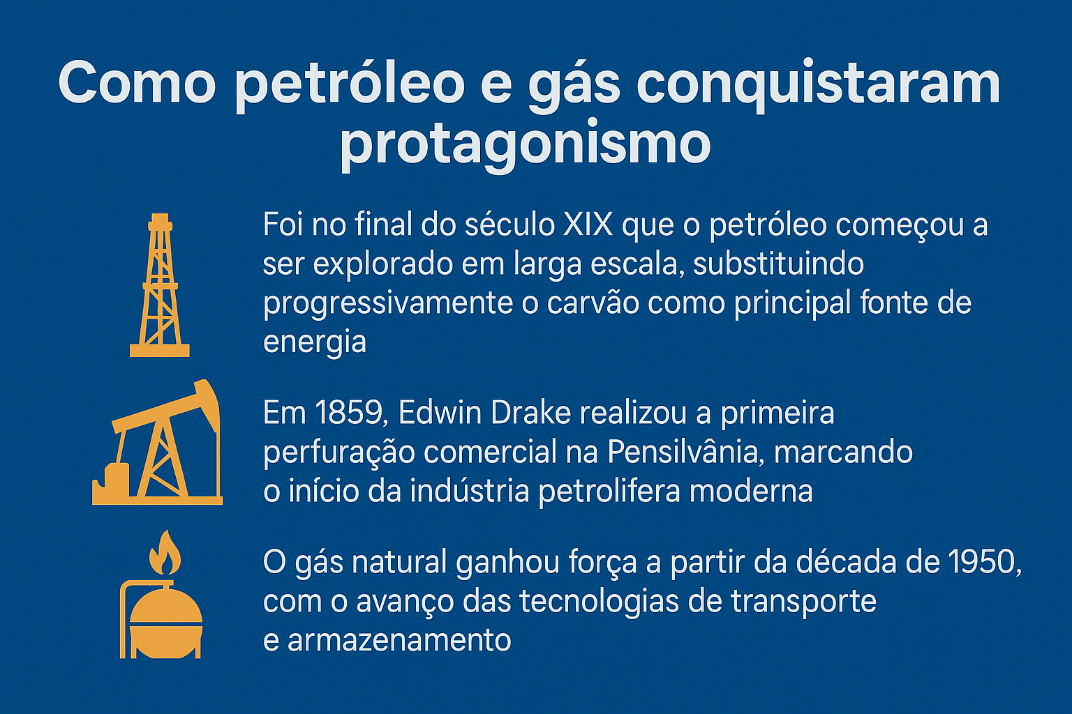 Infográfico em português sobre como o petróleo e o gás conquistaram protagonismo, com ícones de extração de petróleo e gás, e informações históricas sobre o setor energético.