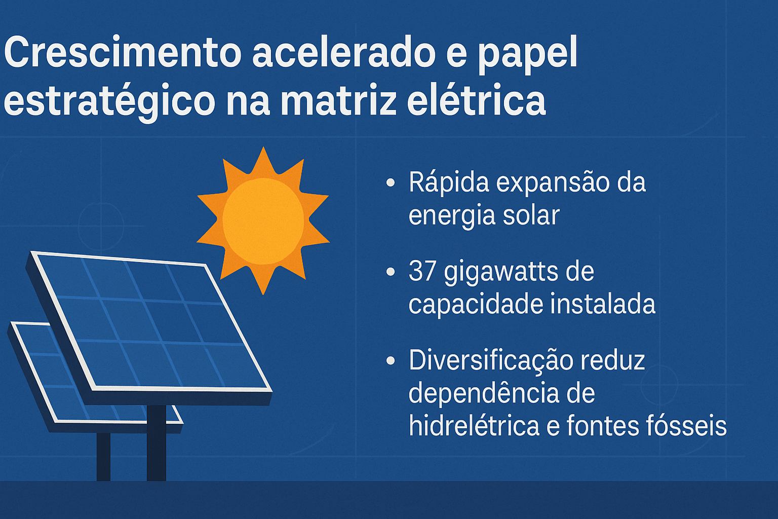 Infográfico ilustrando o crescimento da energia solar no Brasil, com destaque para expansão da capacidade instalada e diversificação da matriz elétrica.