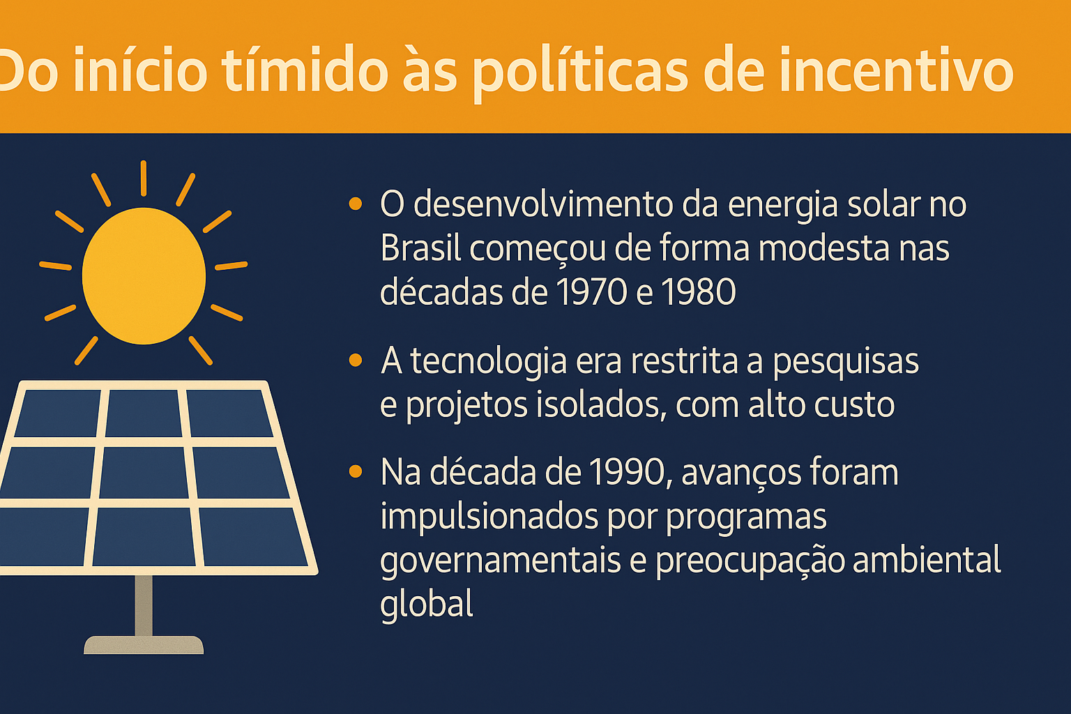 Infográfico sobre o início do desenvolvimento da energia solar no Brasil, destacando marcos históricos e políticas de incentivo.