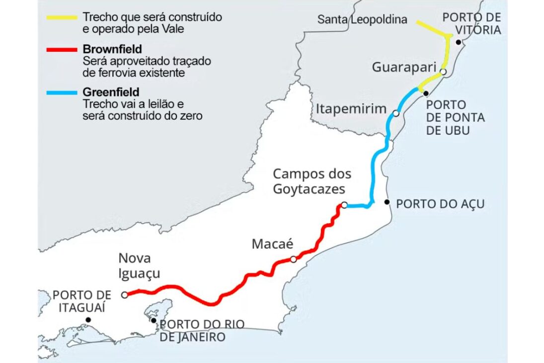 Em janeiro, foram listados 19 investidores interessados nas ferrovias brasileiras, incluindo: CRCC da China, Sacyr da Espanha e Mubadala EAU