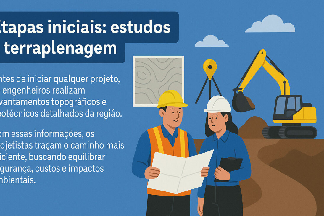 Infográfico ilustrando as etapas iniciais da construção de rodovias, com engenheiros analisando mapas e escavadeira realizando terraplenagem.