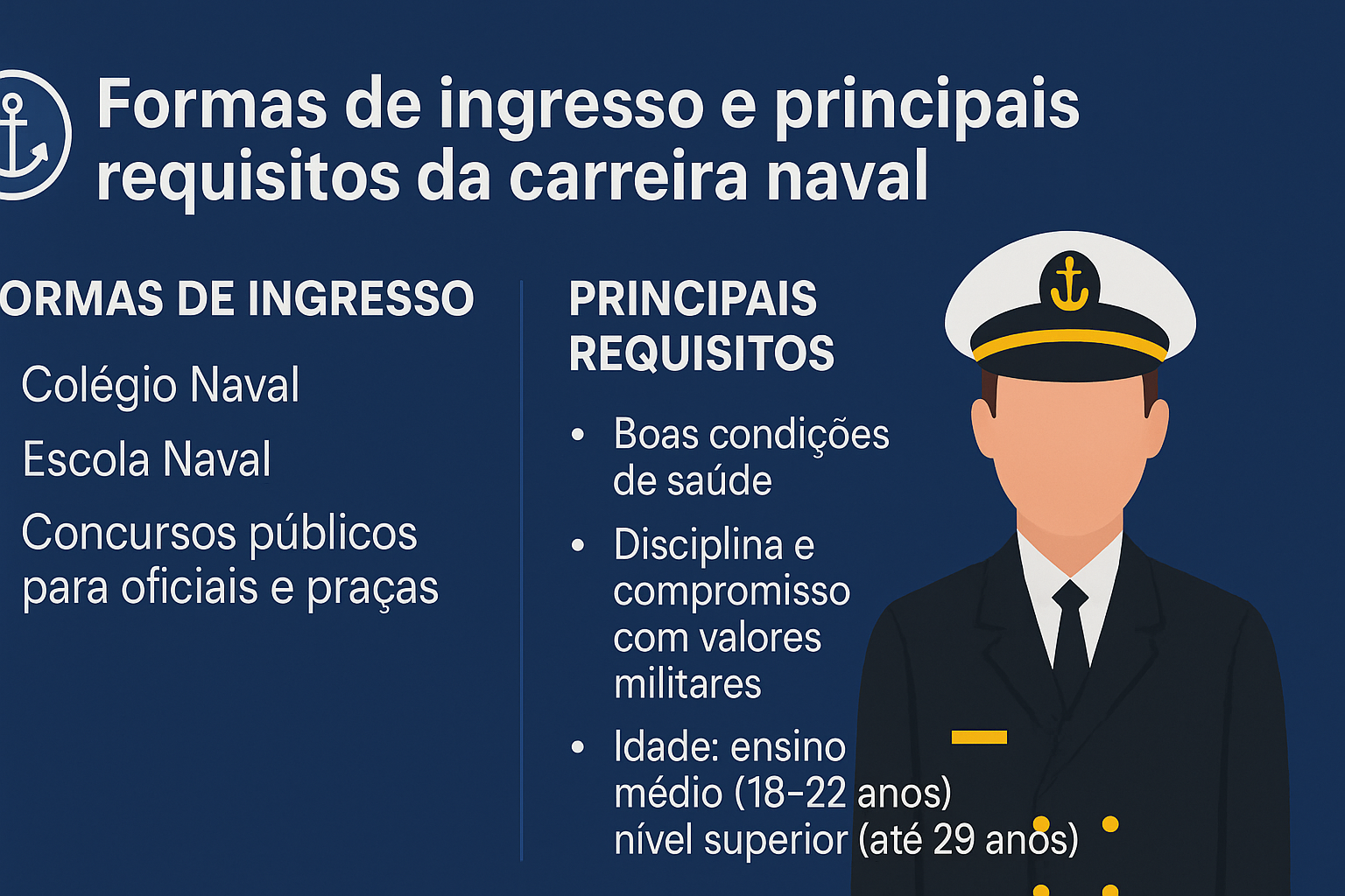 Infográfico ilustrando formas de ingresso e principais requisitos da carreira naval, com um oficial da Marinha ao lado de listas informativas.