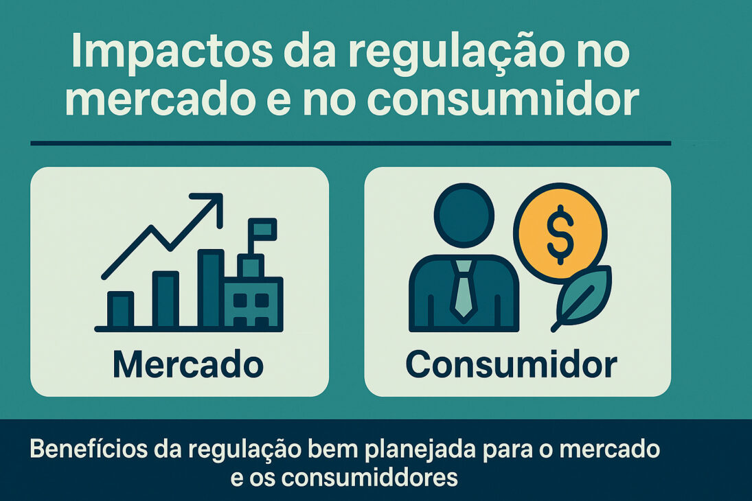  Infográfico sobre os impactos da regulação no mercado e no consumidor, com ícones de gráfico de crescimento, prédio industrial, figura de consumidor e moeda com folha.