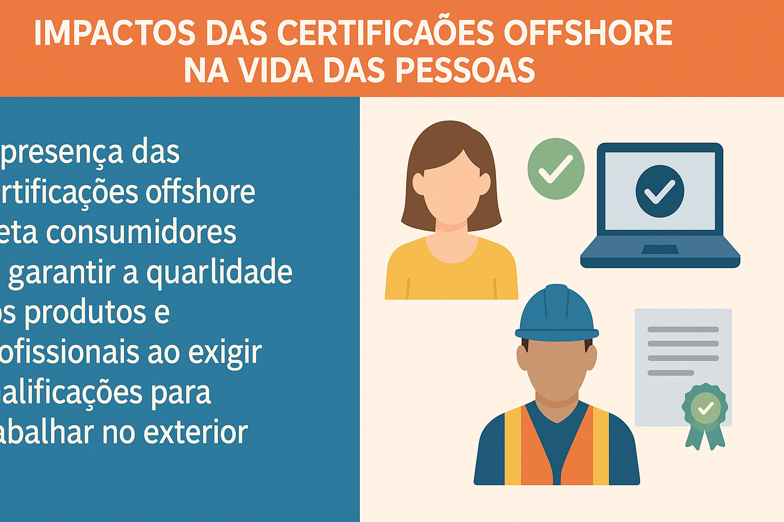 Infográfico sobre os impactos das certificações offshore, com texto explicativo à esquerda e ilustrações de uma consumidora, um trabalhador qualificado, laptop com selo de verificação e certificado à direita.
