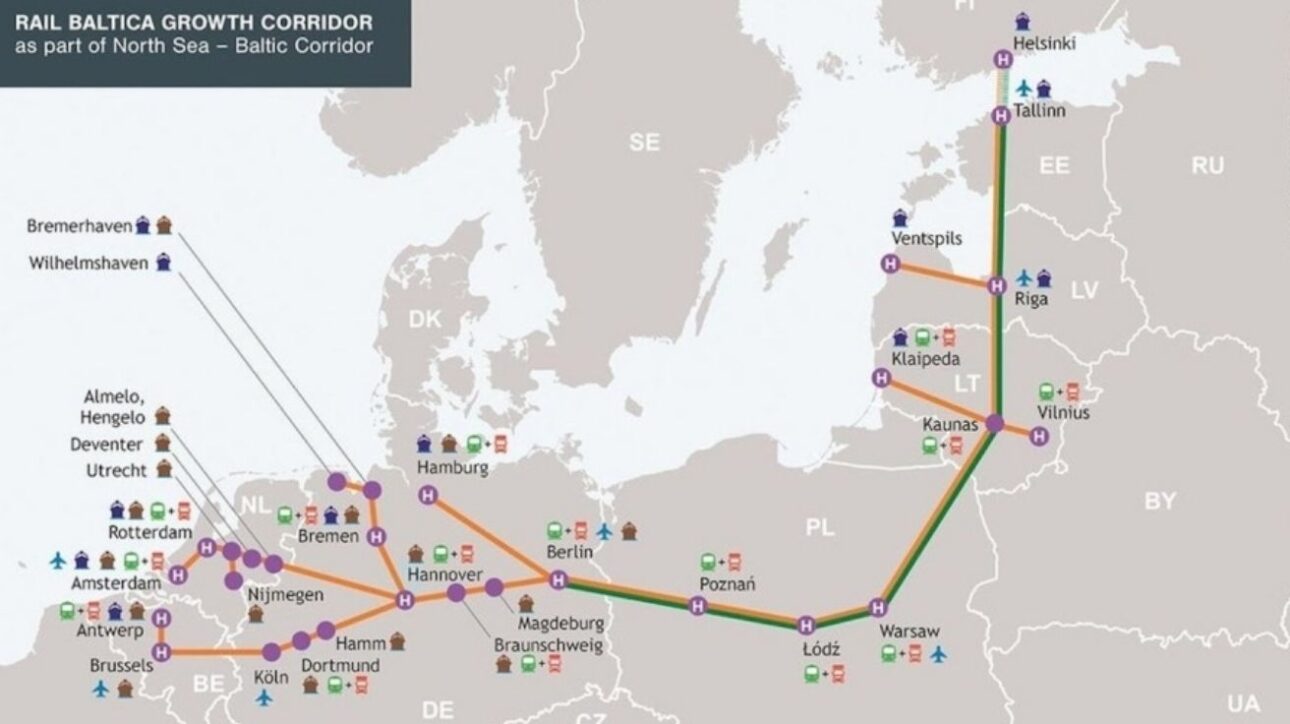 O projeto Rail Baltica, exibido neste mapa, conecta Estônia, Letônia, Lituânia e Polônia por trilhos com bitola padrão europeia, reforçando a integração continental e criando uma barreira estratégica contra a influência ferroviária da Rússia.