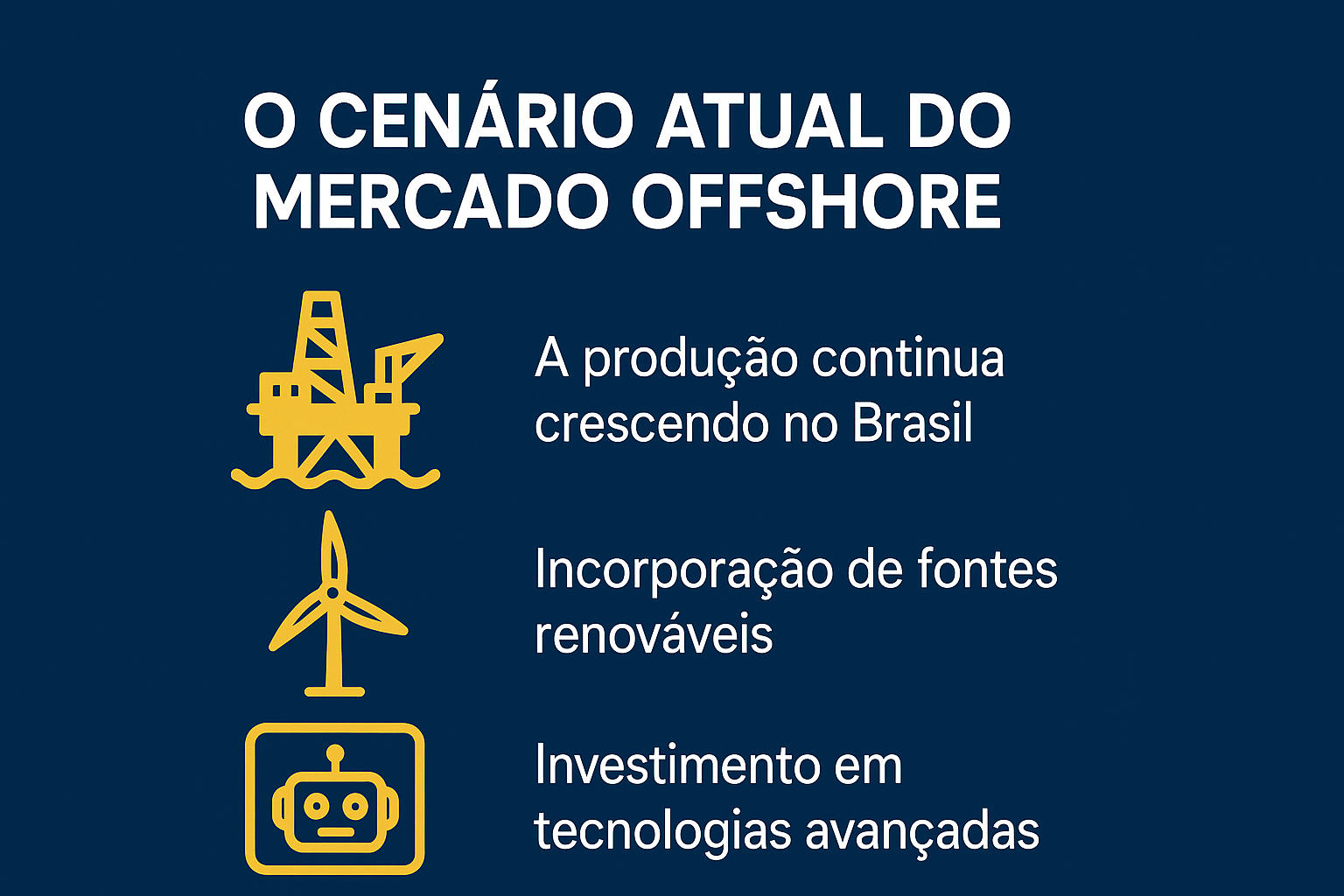 Infográfico sobre o cenário atual do mercado offshore, destacando produção crescente no Brasil, uso de fontes renováveis e investimentos em tecnologias avançadas.