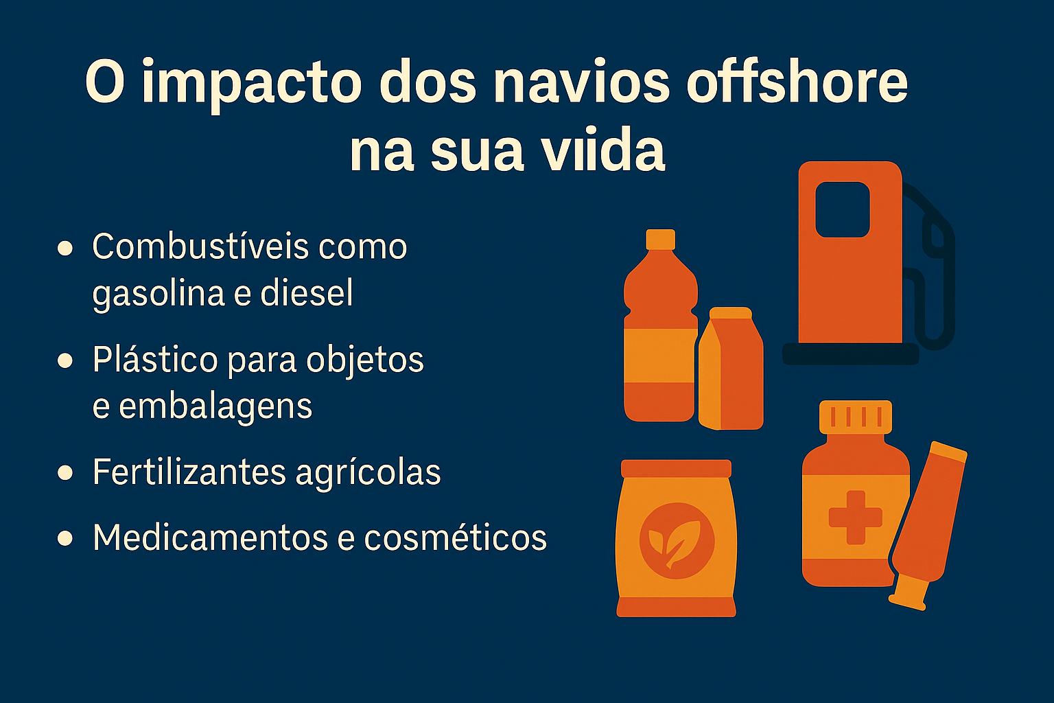 Infográfico ilustrativo em estilo flat com ícones de bomba de combustível, embalagens plásticas, fertilizantes e medicamentos, destacando os principais impactos dos navios offshore no cotidiano.