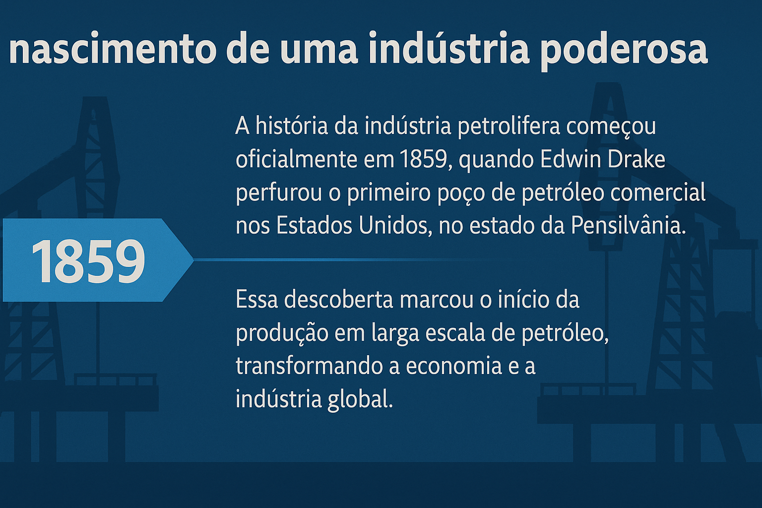 Infográfico sobre o nascimento da indústria petrolífera, destacando o ano de 1859 e a perfuração do primeiro poço comercial de petróleo por Edwin Drake nos EUA.