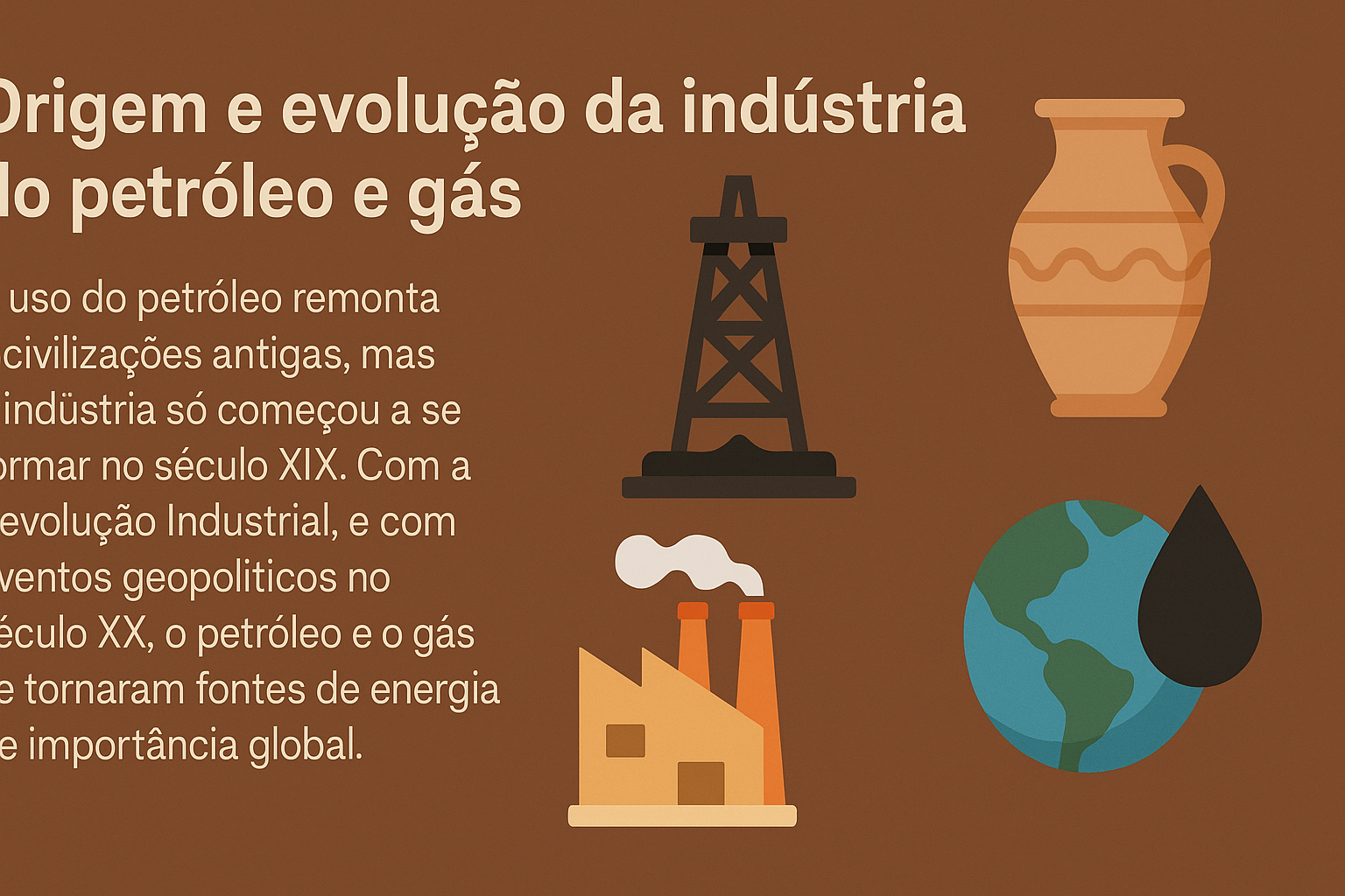Infográfico ilustrando a origem e evolução da indústria do petróleo e gás, com ícones de torre de perfuração, vaso antigo, fábrica e planeta com gota de petróleo.
