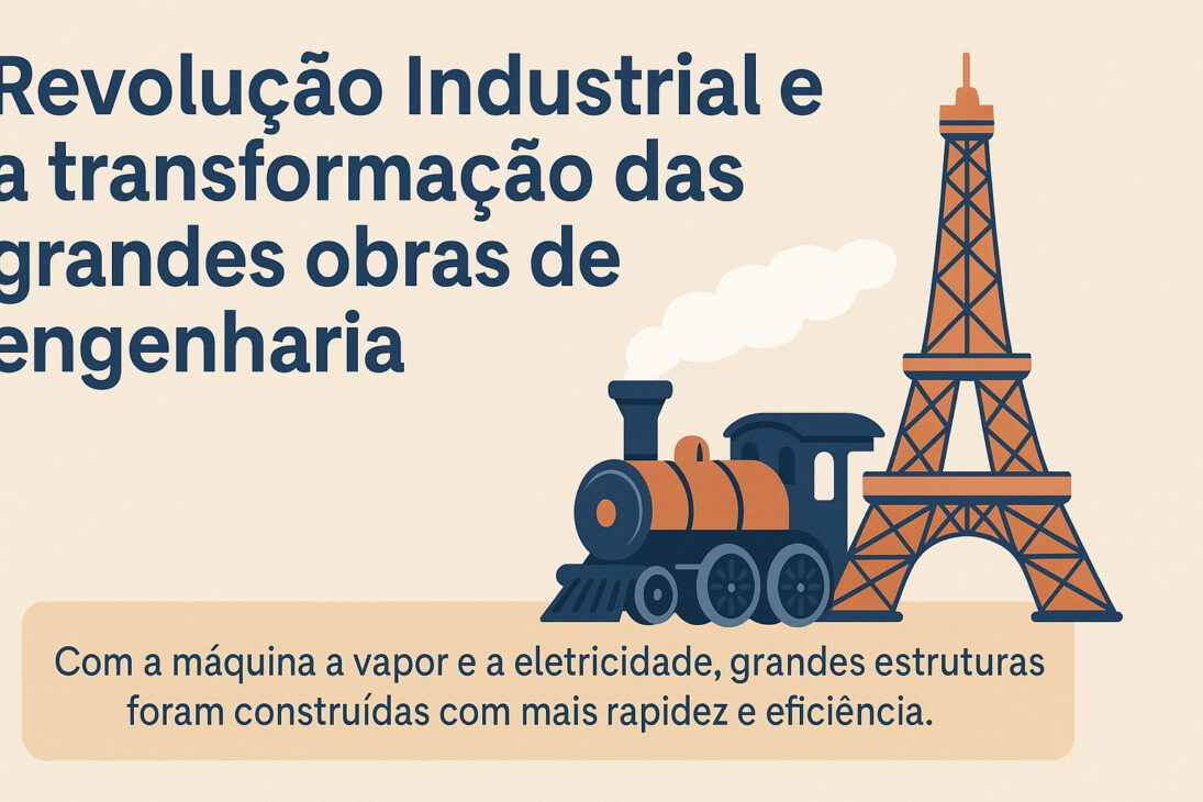Infográfico de uma locomotiva a vapor ao lado da Torre Eiffel, simbolizando o impacto da Revolução Industrial nas grandes obras de engenharia, com texto explicativo sobre a transformação provocada pela máquina a vapor e eletricidade.