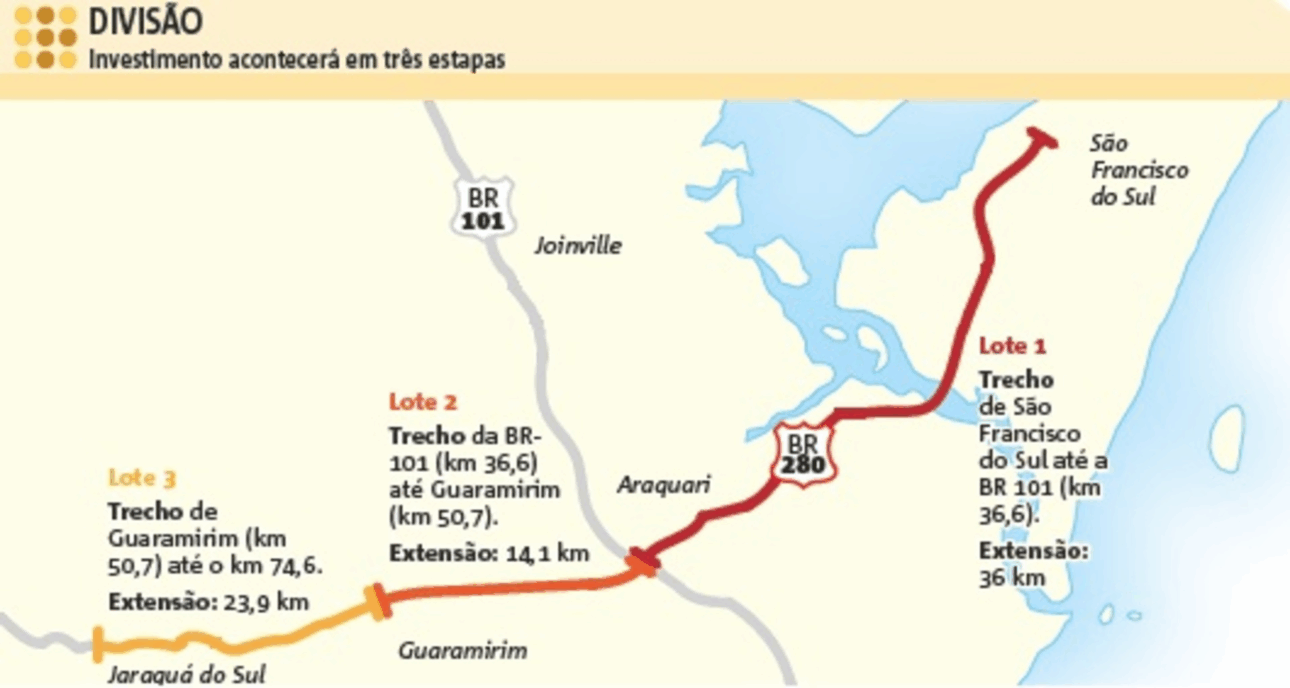 Obras na BR-280