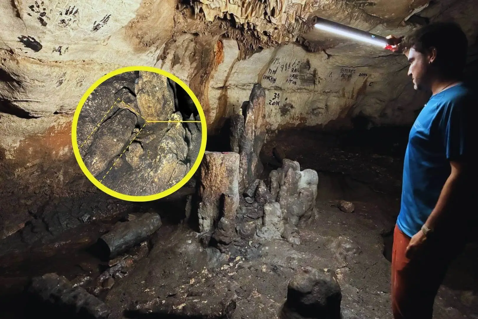 cueva, arqueólogos