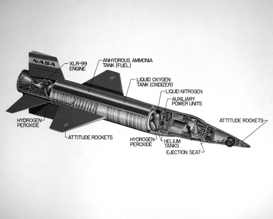 O avião mais rápido da história atingiu Mach 6,7 — e era pilotado por um humano em traje espacial