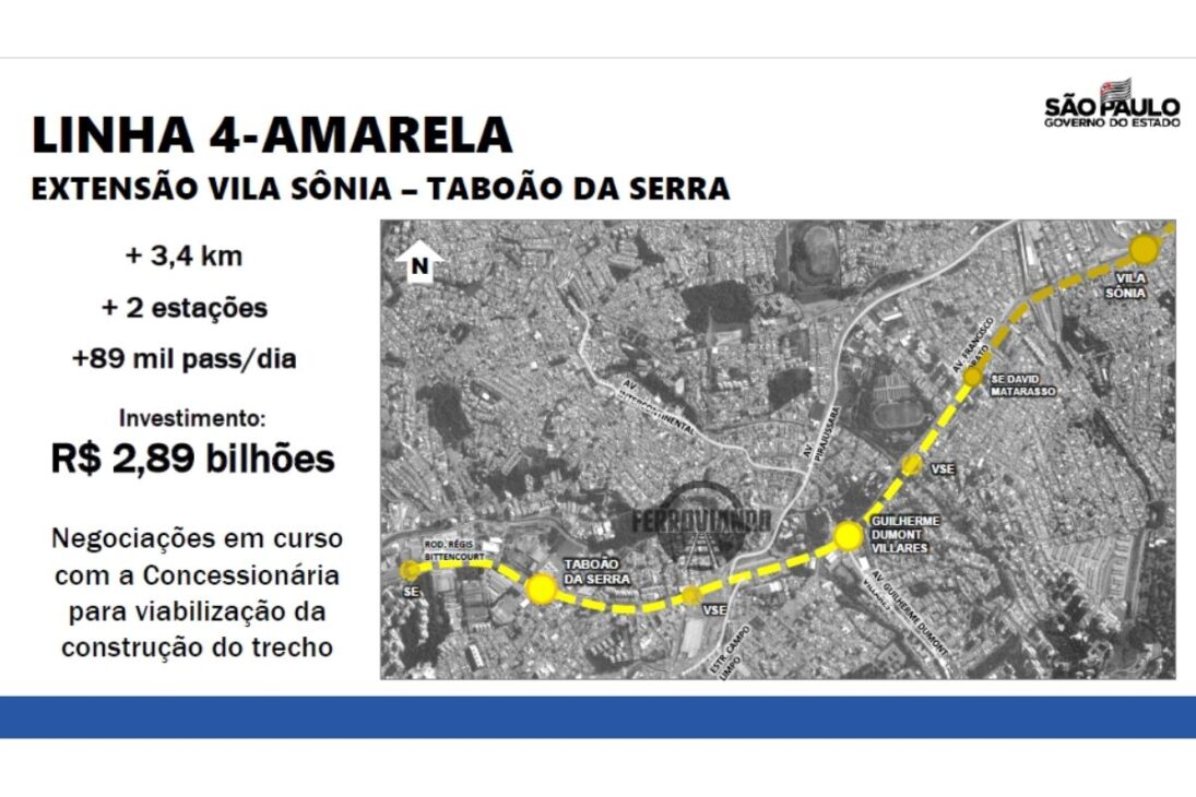 Com uma rede integrada de 377 km e 187 estações, o maior sistema de metrô do Brasil transporta milhões de passageiros por dia