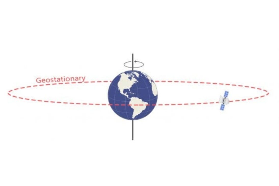 Histórico: Brasil e China anunciam CBERS-5, o primeiro satélite geoestacionário brasileiro