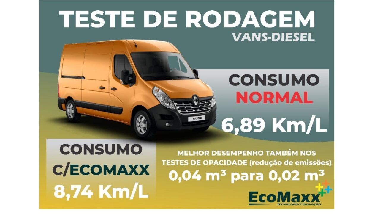Tecnologia gaúcha patenteada no Brasil e nos EUA promete economia de combustível, redução de emissões e eficiência no transporte rodoviário. Conheça a Ecomaxx.