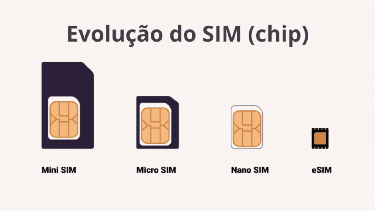 Chips físicos estão com os dias contados! Descubra como eSIM, Apple e Samsung vão mudar a forma de usar o celular em 2025.