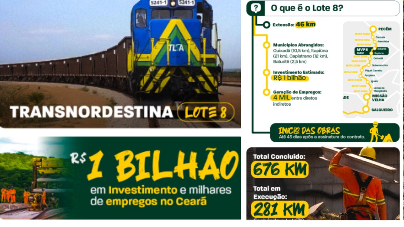 Ferrovia Transnordestina recebe R$ 1,4 bi e avança na ligação inédita entre o Piauí e o Porto do Pecém, impulsionando o desenvolvimento do Nordeste.