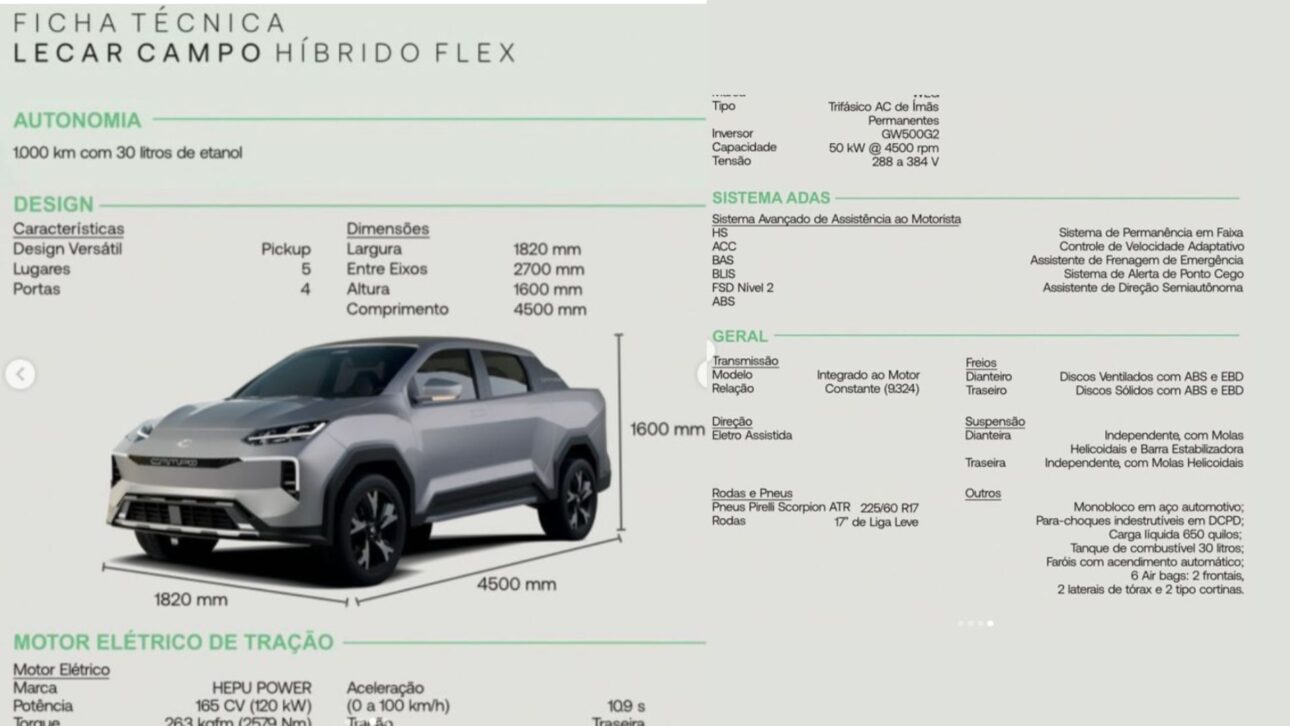 Lecar Campo, picape híbrida flex nacional, chega em 2026 com 165 cv, autonomia de 1.000 km e tecnologia avançada para o mercado brasileiro.