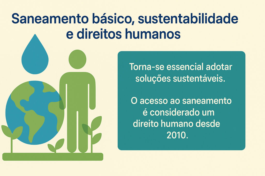 Infográfico sobre saneamento básico, sustentabilidade e direitos humanos, com ícones de uma pessoa, planeta, plantas e uma gota d'água ao lado de texto informativo.