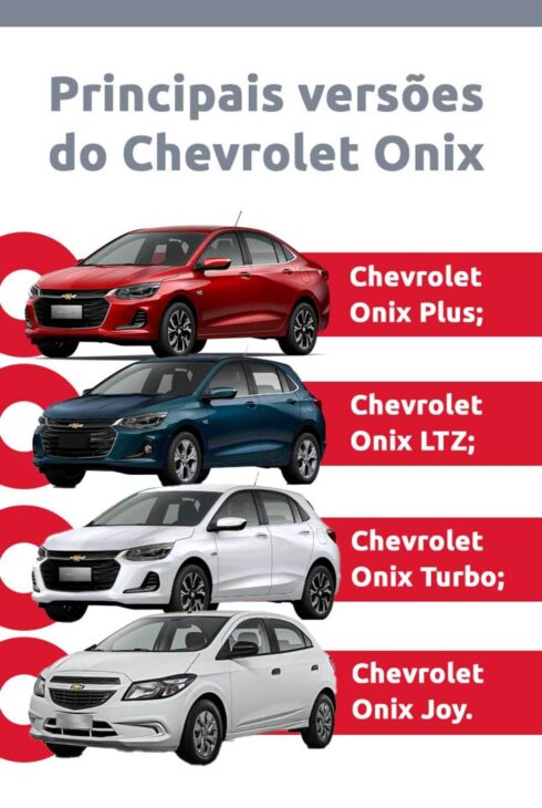 Encontre o Onix usado perfeito para o seu bolso! Guia completo com preços e características das versões, desde o acessível Joy até o tecnológico Premier Turbo.