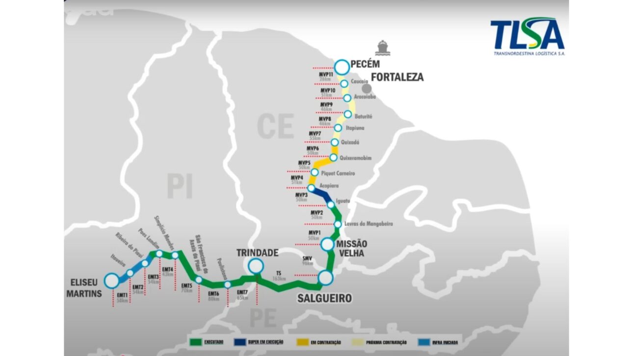 Transnordestina transforma a logística do Nordeste com 676 km de trilhos e R$ 1,4 bilhão em investimentos. Entenda o impacto regional.