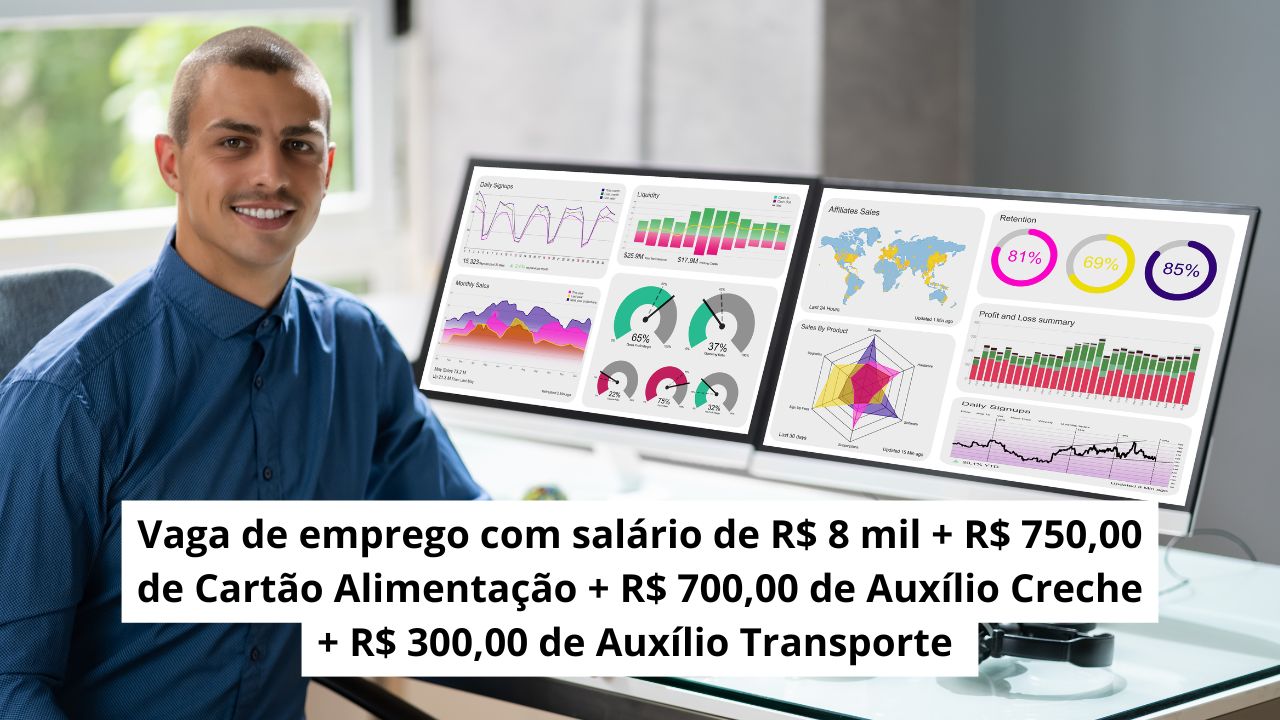 Randstad abre vaga de emprego para Analista de Importação e Exportação com salário de R$ 8 mil e benefícios. Veja requisitos e inscreva-se.