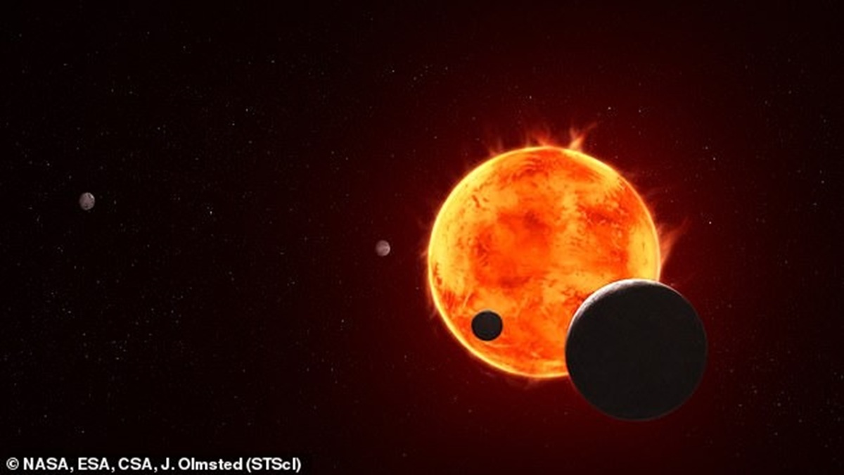 Cientistas descobriram que um planeta semelhante à Terra, denominado TRAPPIST-1e, localizado a apenas 40 anos-luz da Terra, pode ser habitável