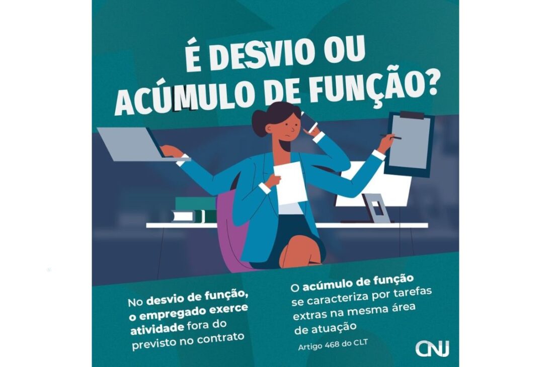Justiça do Trabalho confirma: desvio e acúmulo de função são fraude e permitem rescisão indireta com diferenças salariais desde o 1º dia de contrato