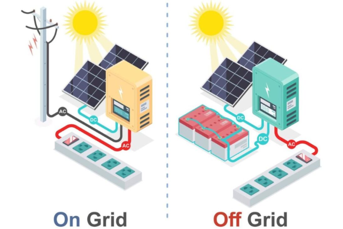 Multas de até R$ 28 mil por queda de consumo: concessionárias confundem energia solar off grid com “gato” e Justiça já manda indenizar
