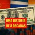 Dólar, Dólar americano, Brics