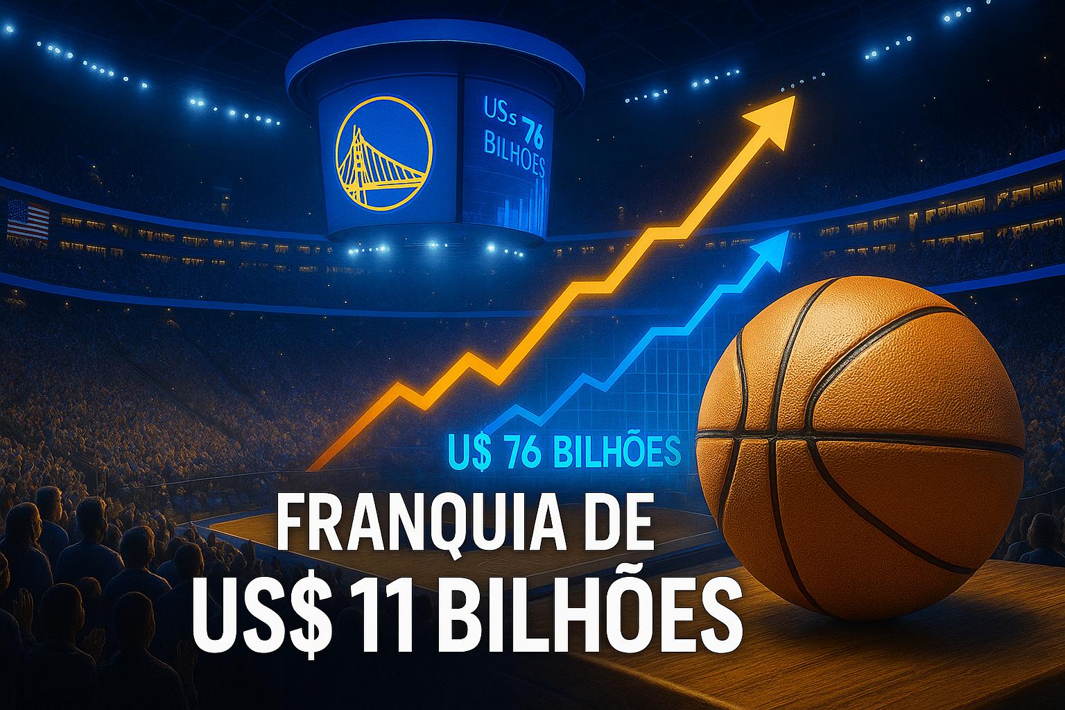 Maior que todos os 20 principais clubes de futebol do Brasil juntos: avaliado em US$ 11 bilhões, Golden State Warriors inaugura nova era bilionária com acordo de mídia de US$ 76 bilhões