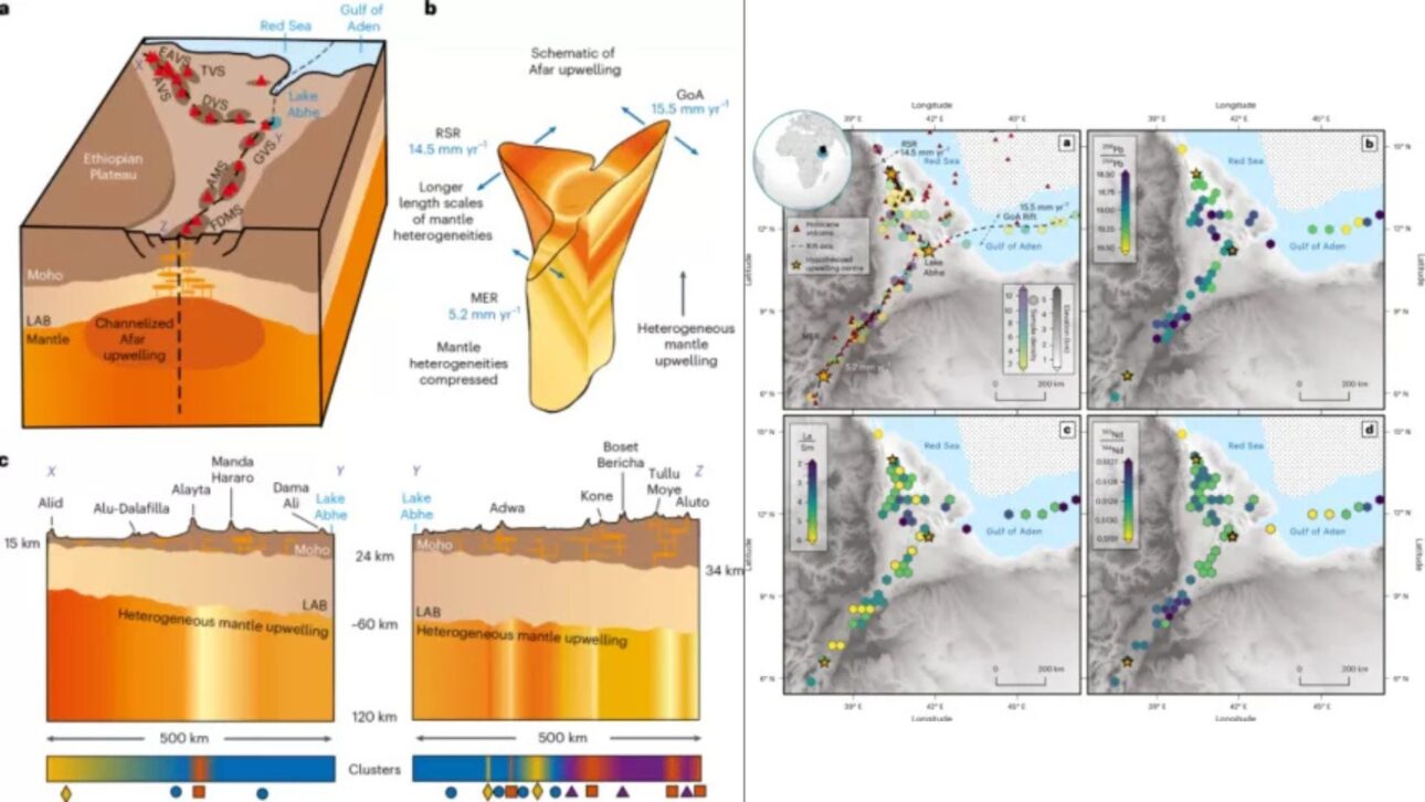 Cientistas detectam lenta separação geológica na África oriental, onde três riftes se afastam 15 mm ao ano e podem dar origem a um novo oceano. Imagem: Pesquisa/Revista Nature
