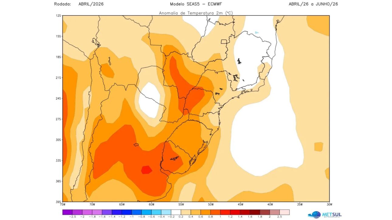 Outono no Brasil começa com calor acima da média e risco de El Niño. Veja como ficam as temperaturas e a chuva nos próximos meses.