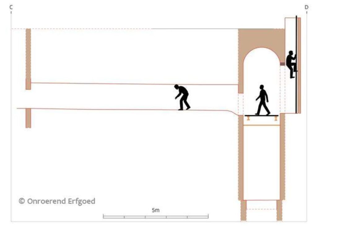 reforma em casarão em Tielt revela túnel, poço e ligação subterrânea na Nieuwstraat sob casas históricas da Bélgica.