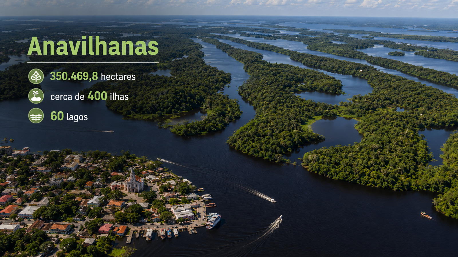 Novo Airão, Anavilhanas, Rio Negro, arquipélago fluvial, turismo na Amazônia