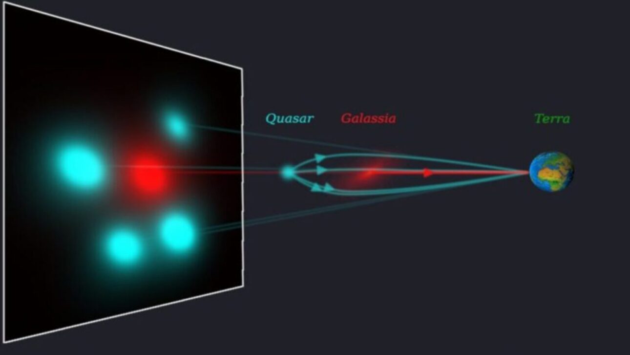 Italian telescope records in La Palma a rare “Einstein Cross”, reveals unexpected details of the galaxy J1453g and prompts astronomers to review theories about giant galaxies