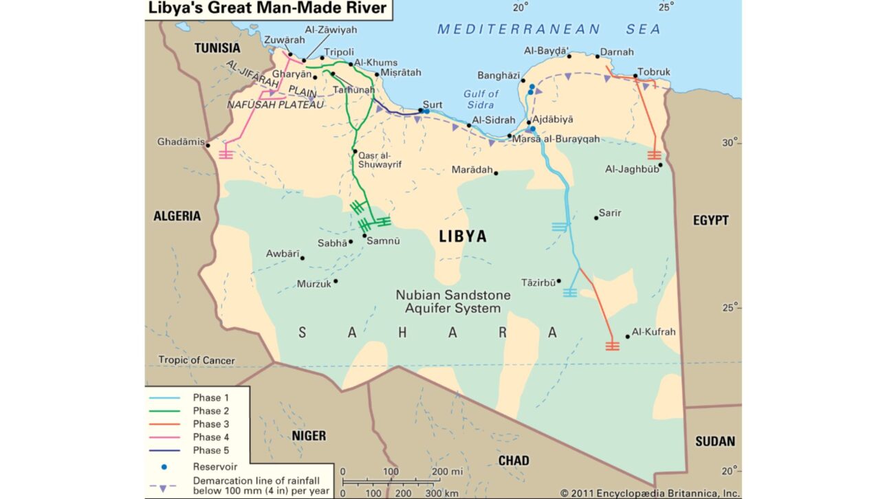 A Líbia construiu mais de 4 mil km de tubulações subterrâneas no Saara para levar água fóssil a cidades costeiras no projeto chamado de Oitava Maravilha do Mundo.