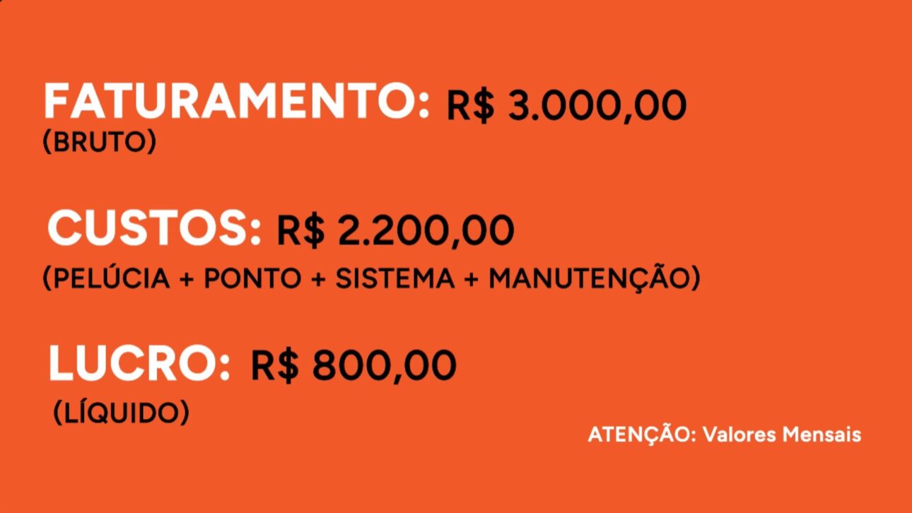Gilson has 1,000 plush toy machines across Brazil and earns R$ 800,000 with the claw. Understand the machine business that became a vending machine and umbrella.
