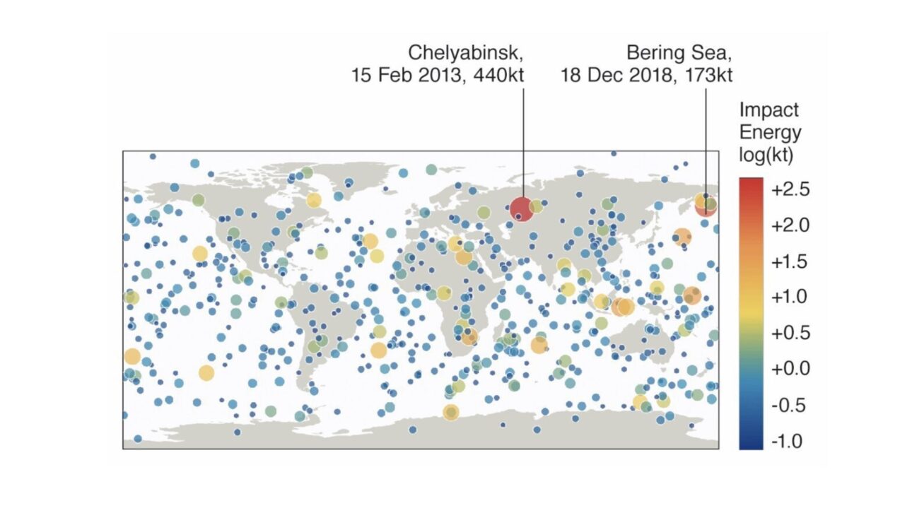Asteroides reportados pelo governo estadunidense de 15 de abril de 1988 até 15 de março de 2019. Fonte: CNEOS.