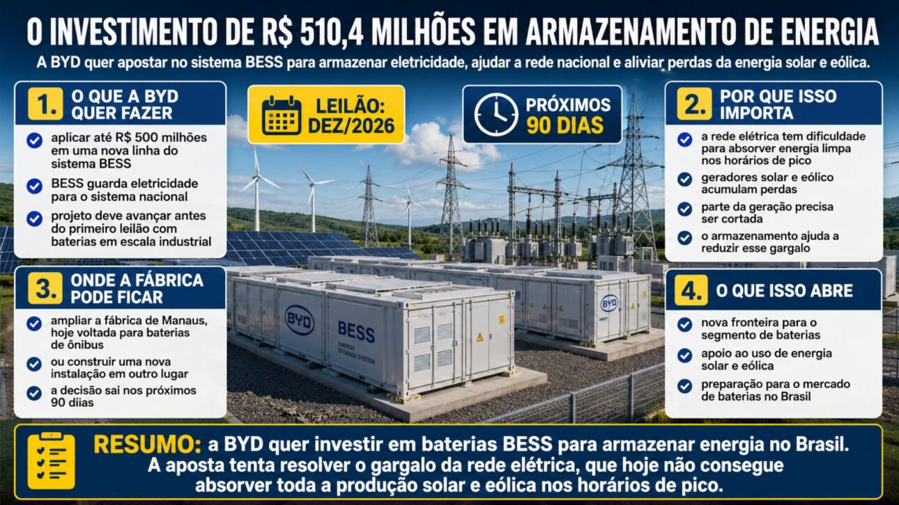 imagem ilustrativa/explicativa